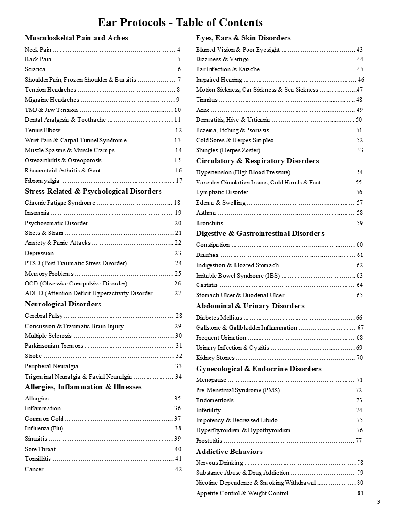 78 Protocols Table of Contents